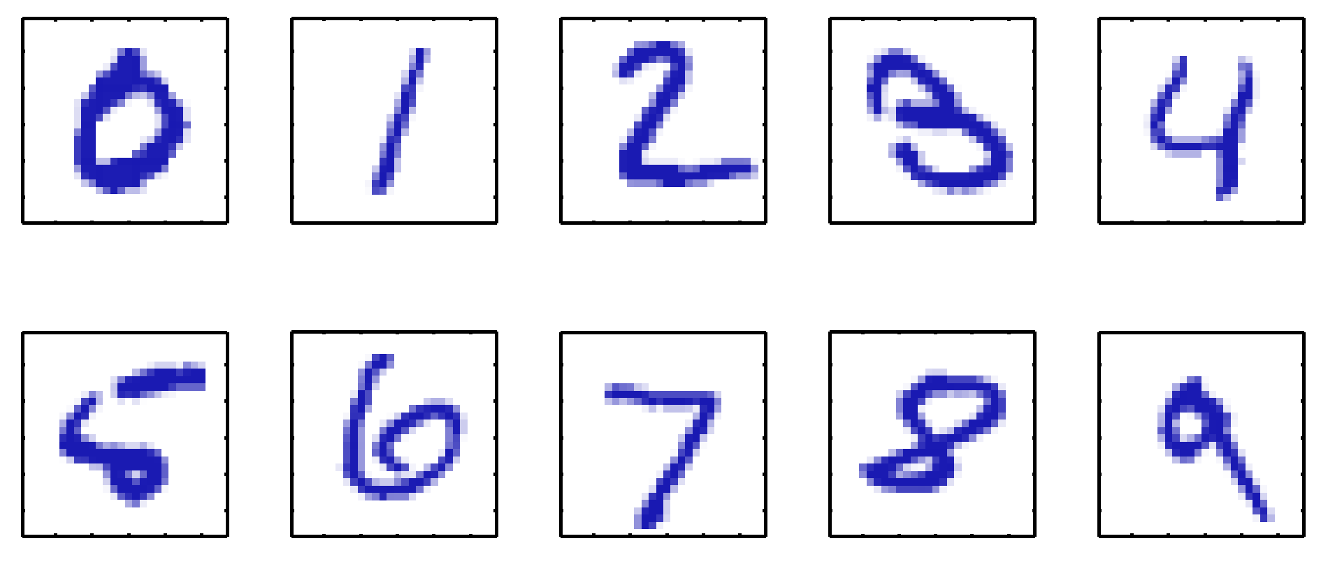 figure1.1