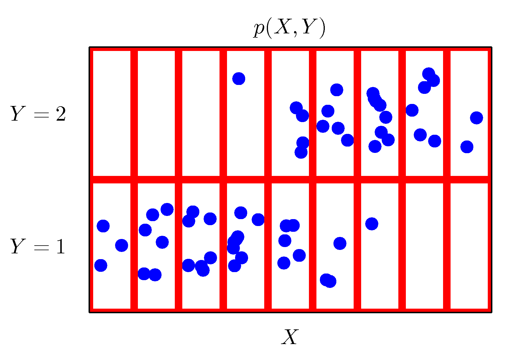 Figure 1.11a