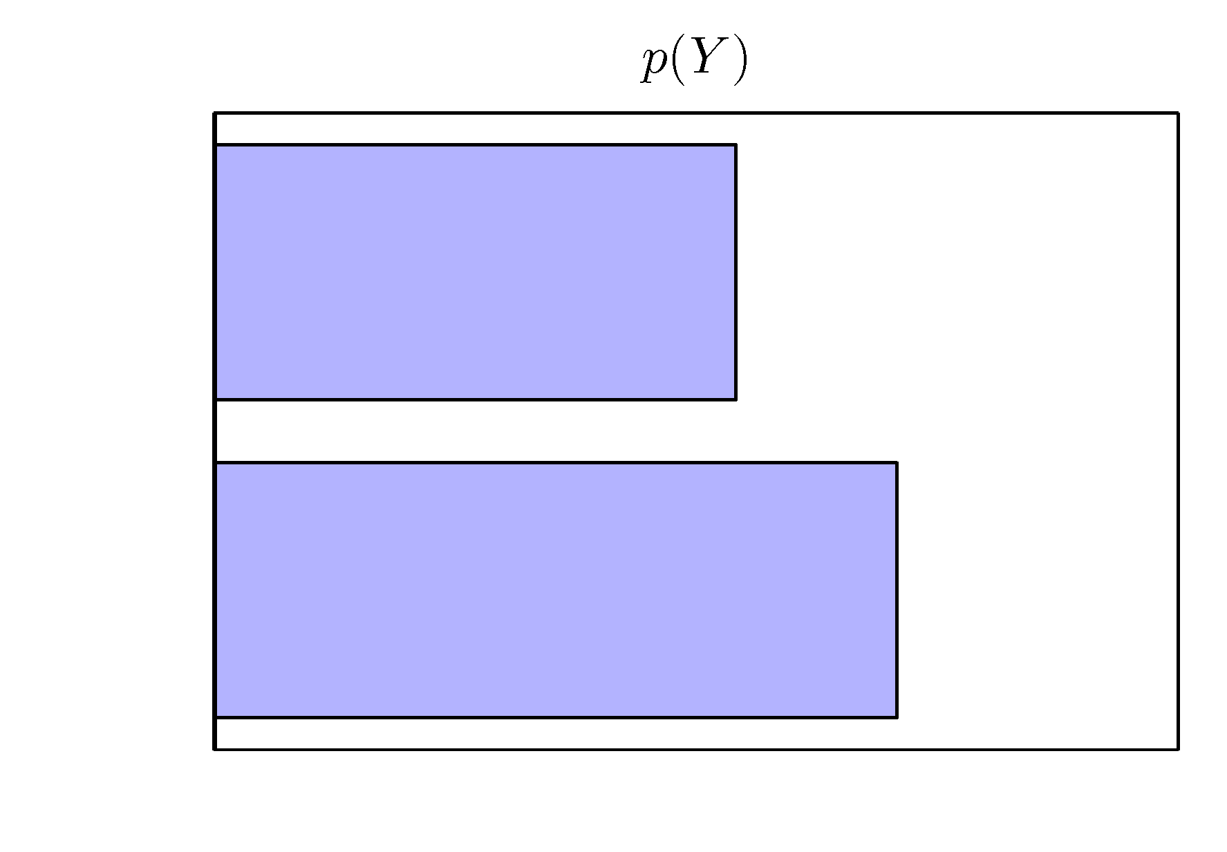Figure 1.11b