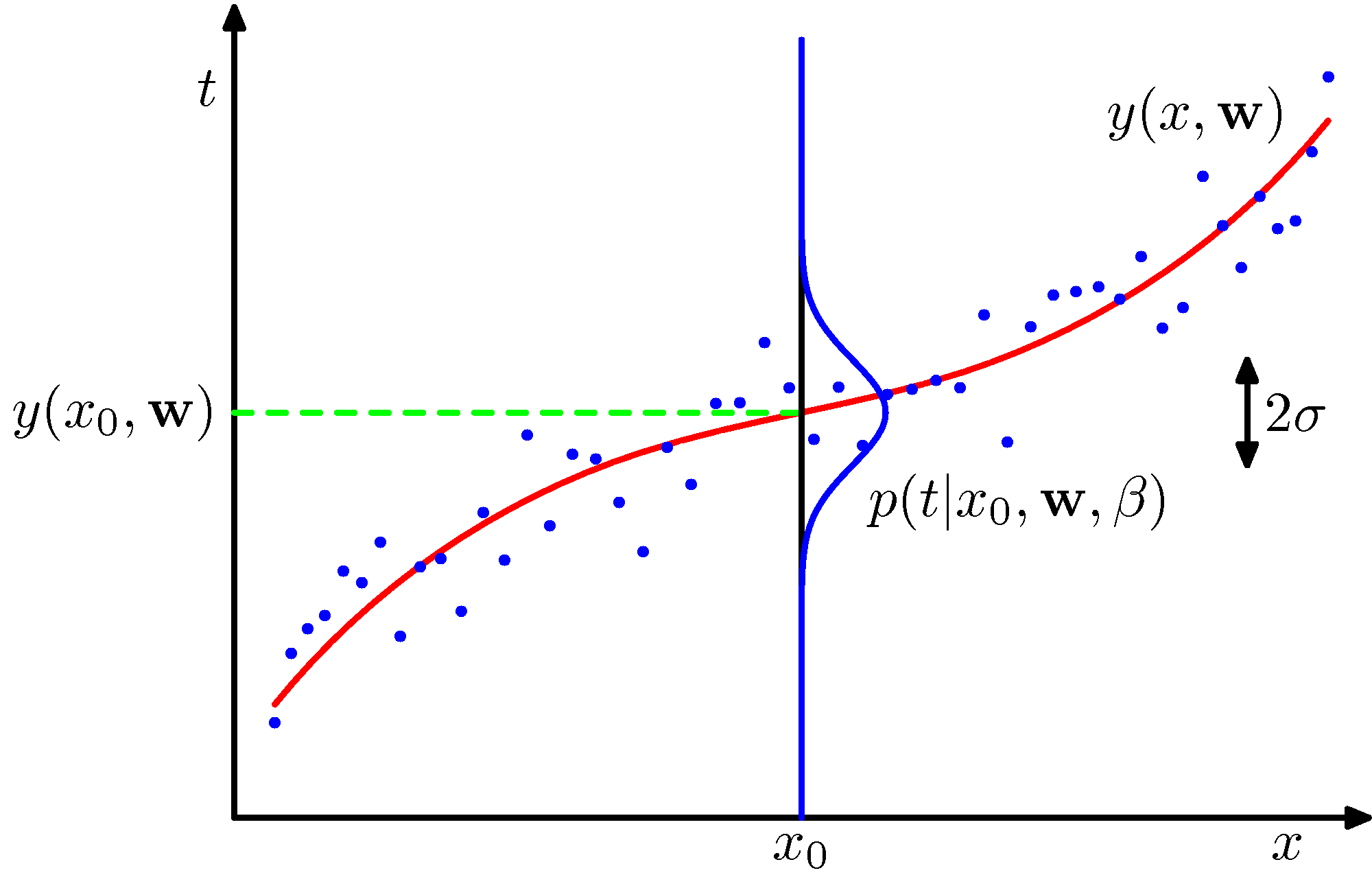 figure1.16