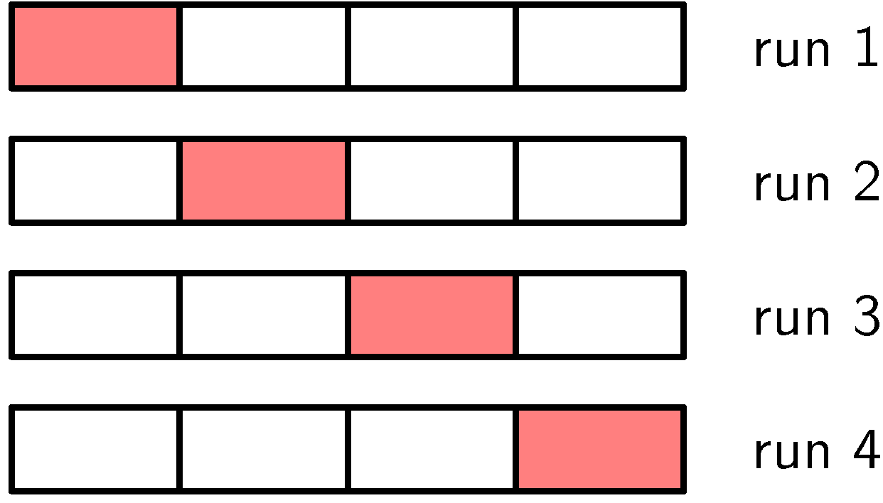figure1.18