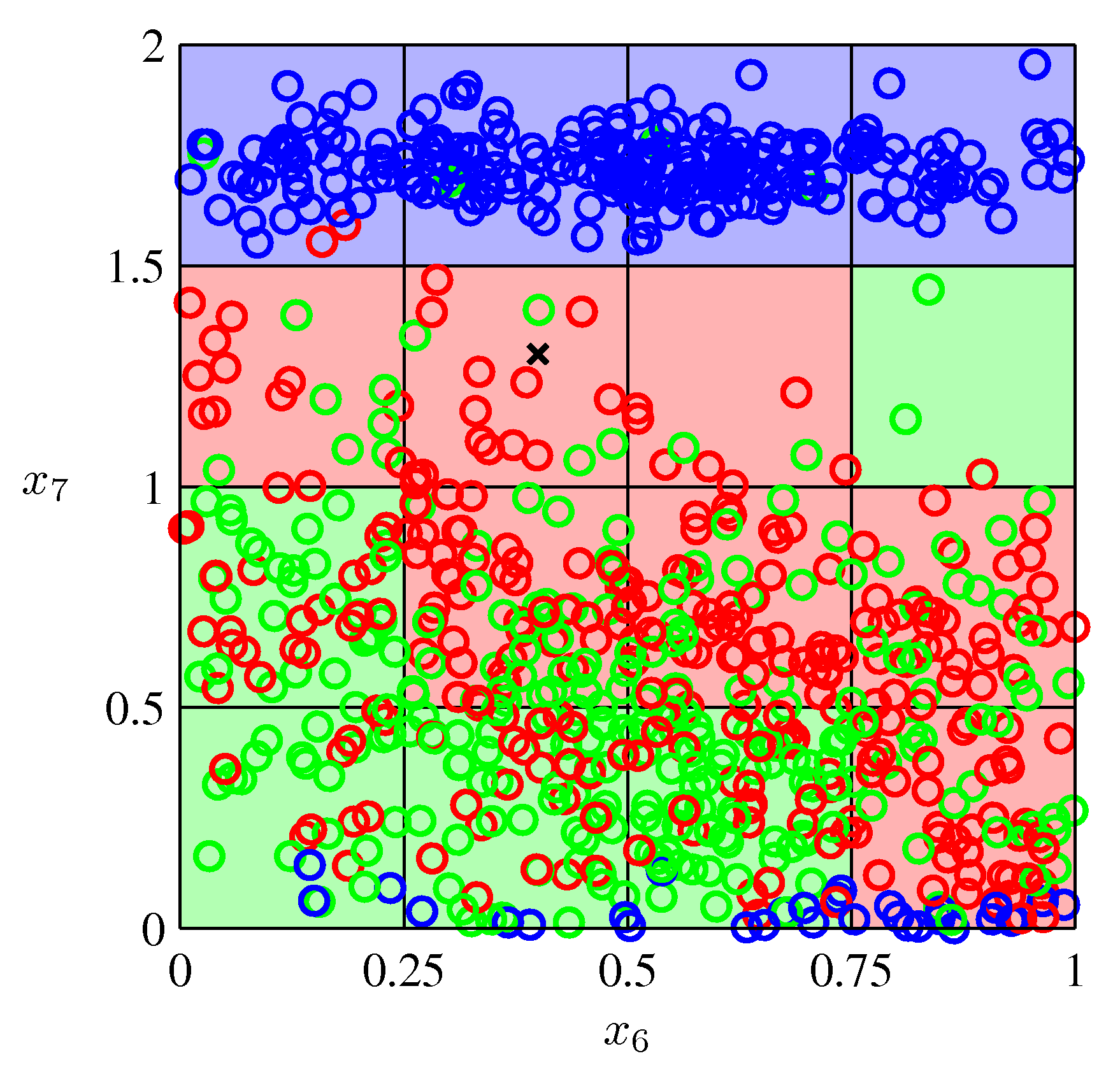figure1.20