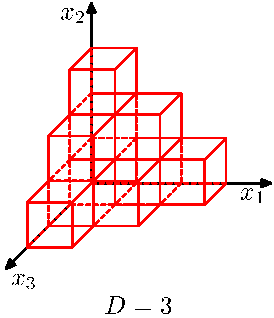 Figure 1.21c