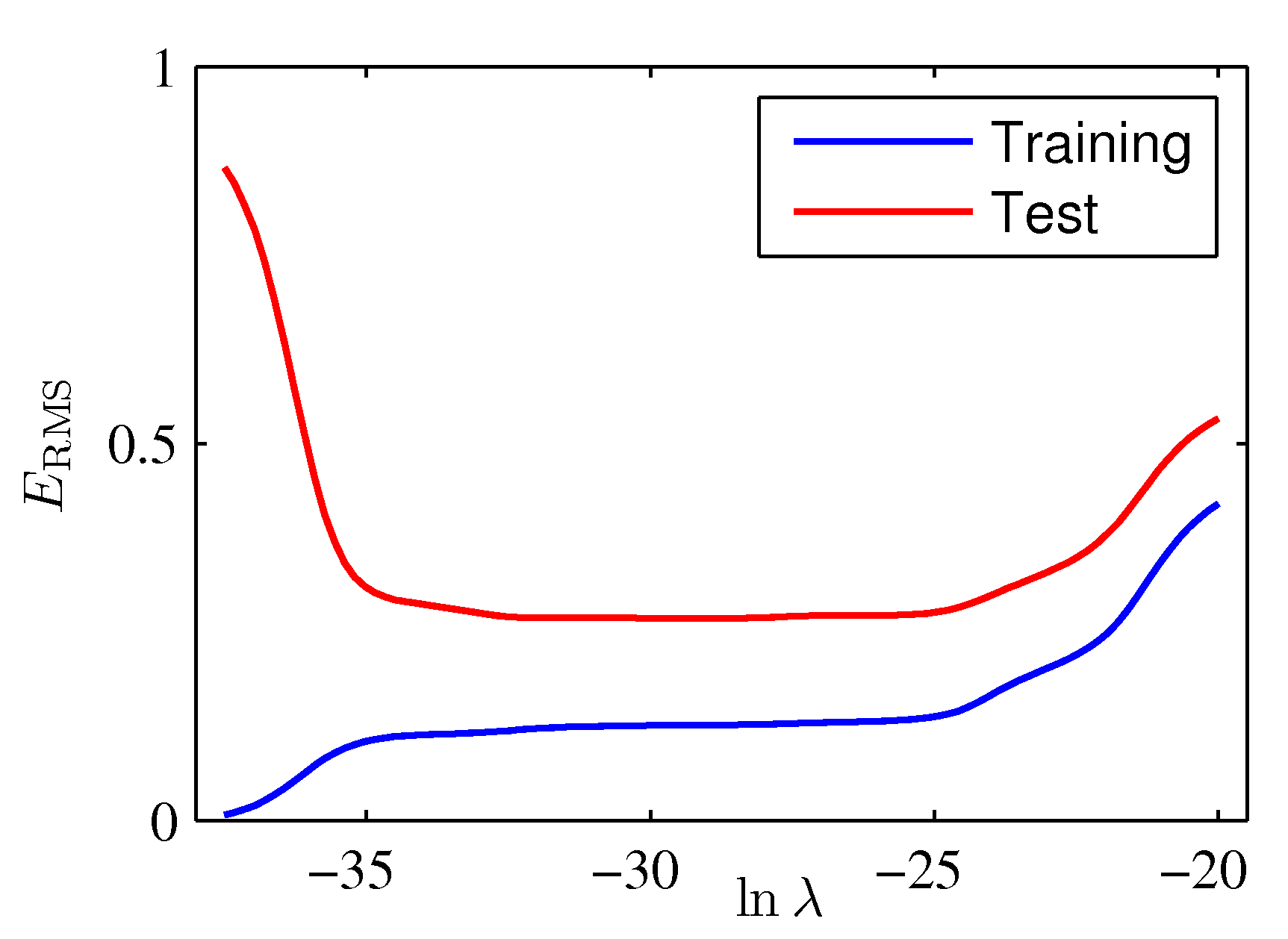 figure1.8