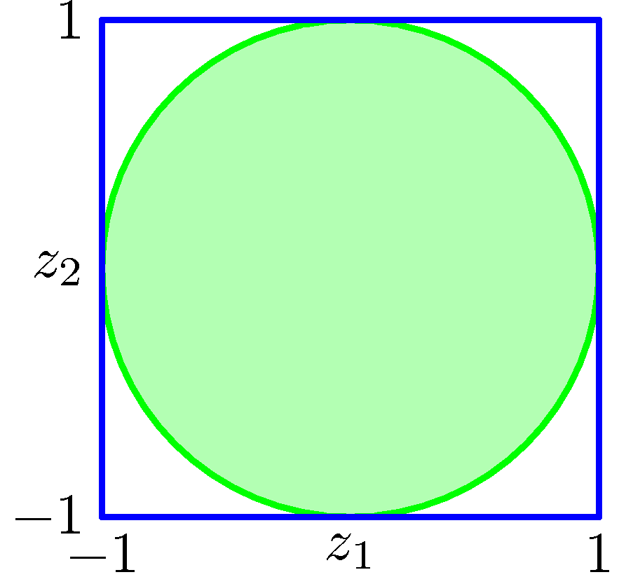 figure11.3