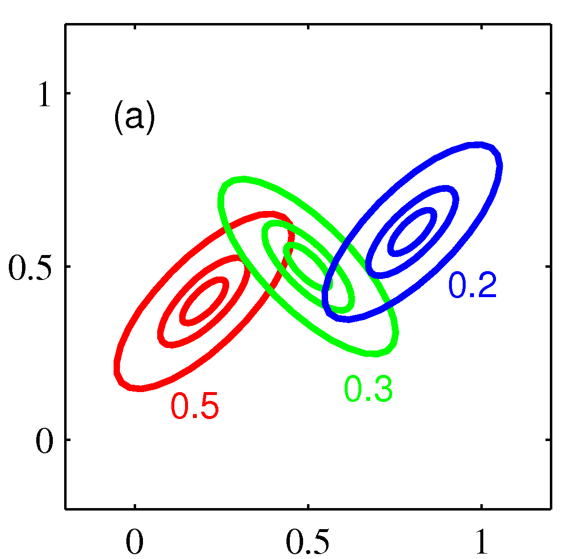 Figure 2.23a
