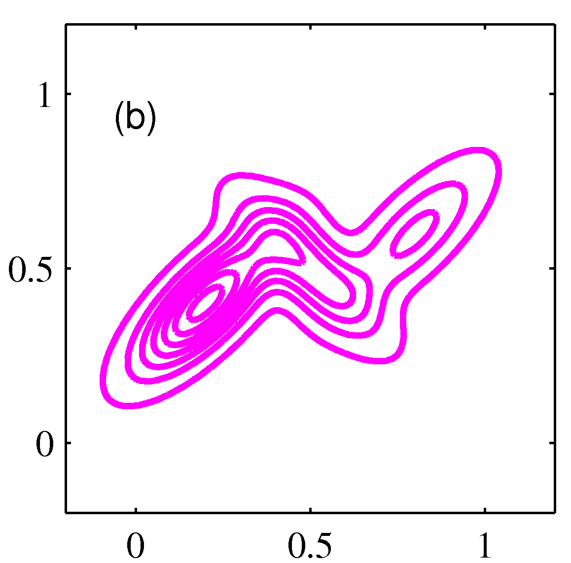Figure 2.23b