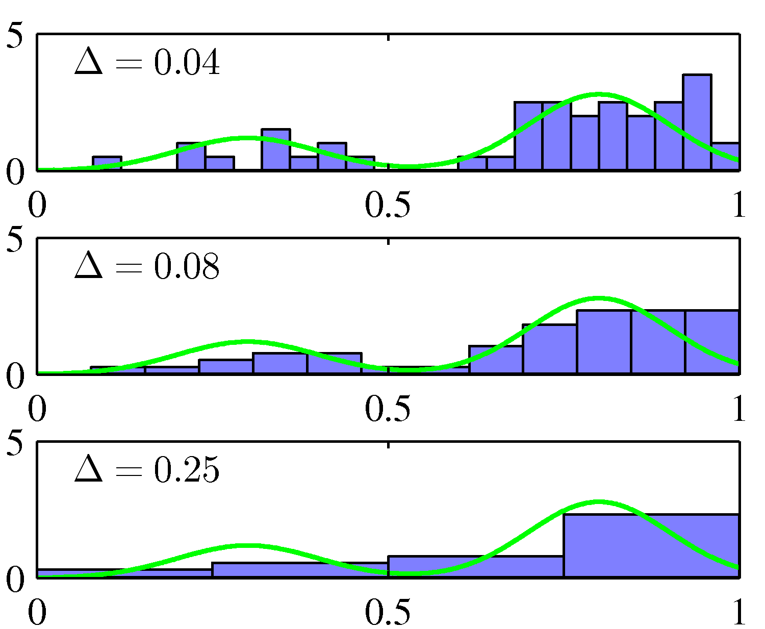 figure2.24
