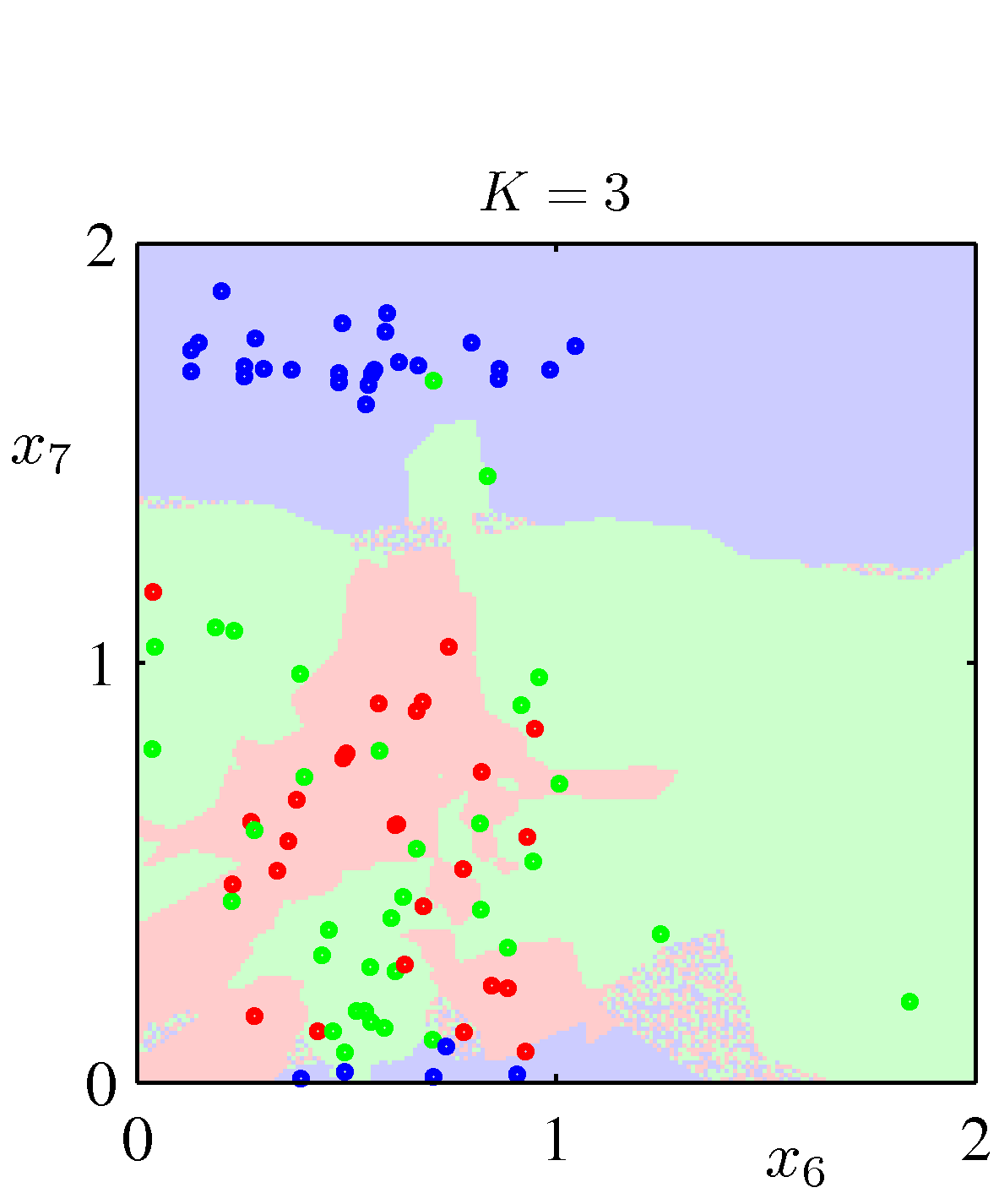 Figure 2.28b