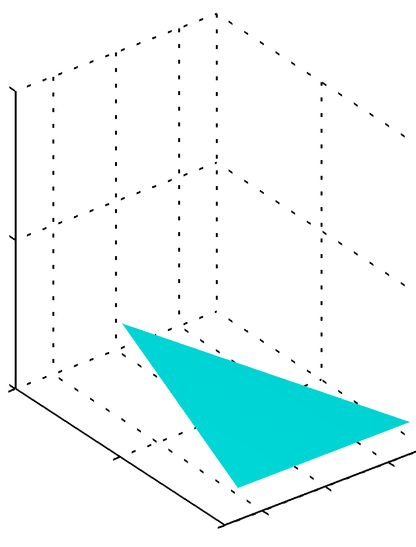 Figure 2.5b