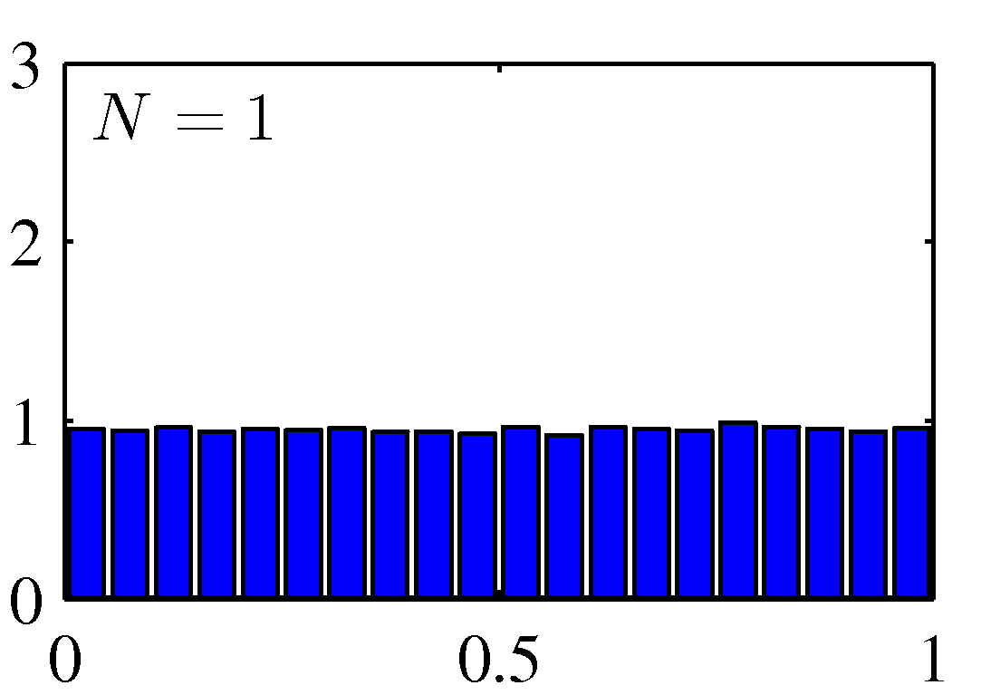 Figure 2.6a