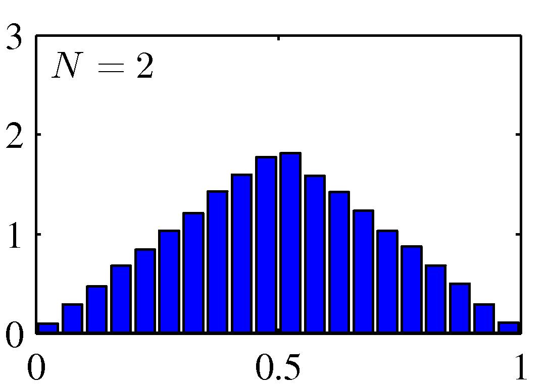 Figure 2.6b