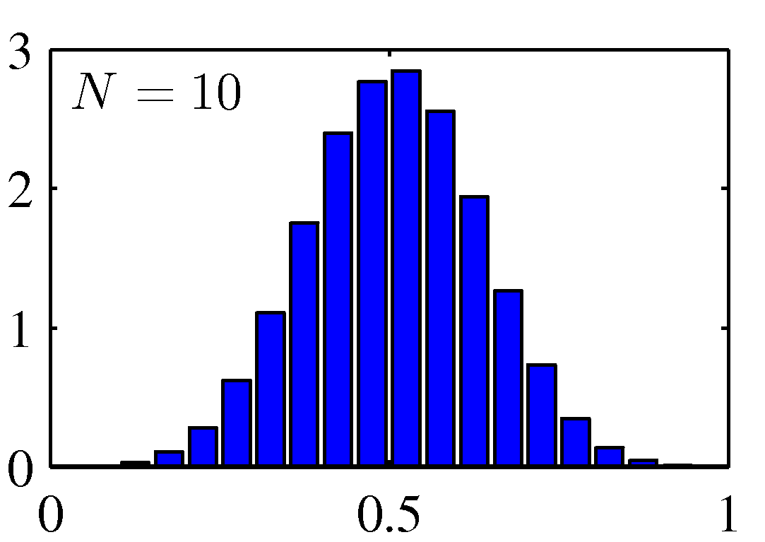 Figure 2.6c