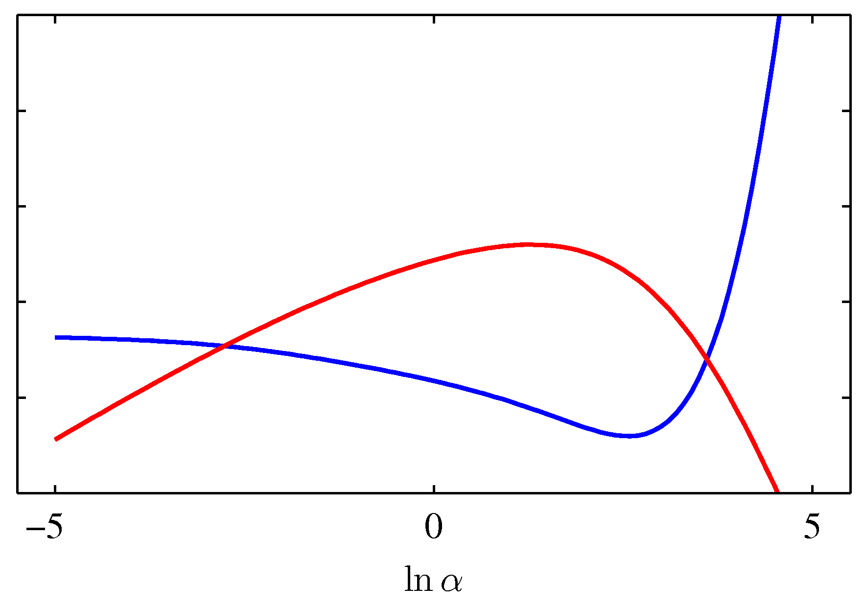 Figure 3.16b