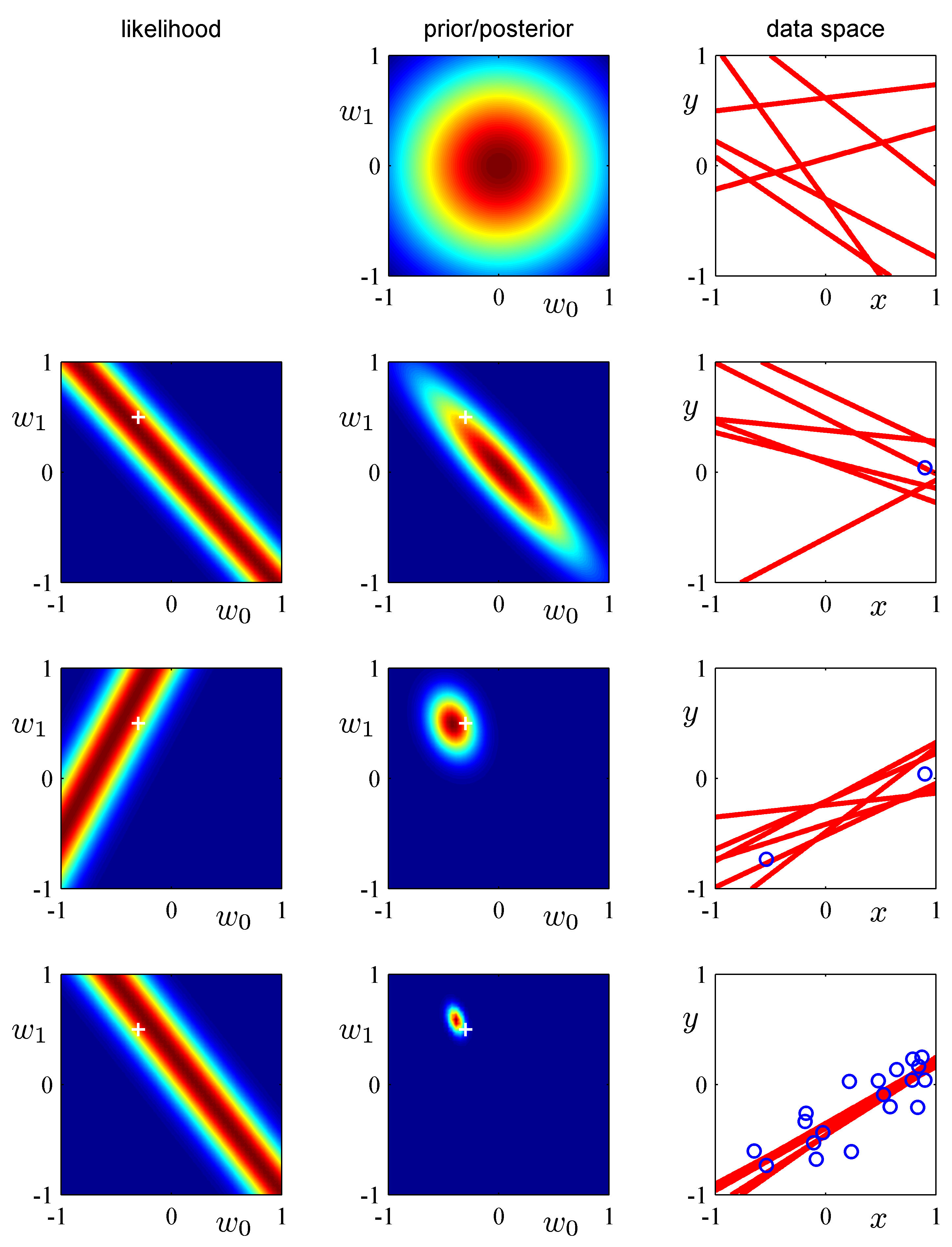 figure3.7