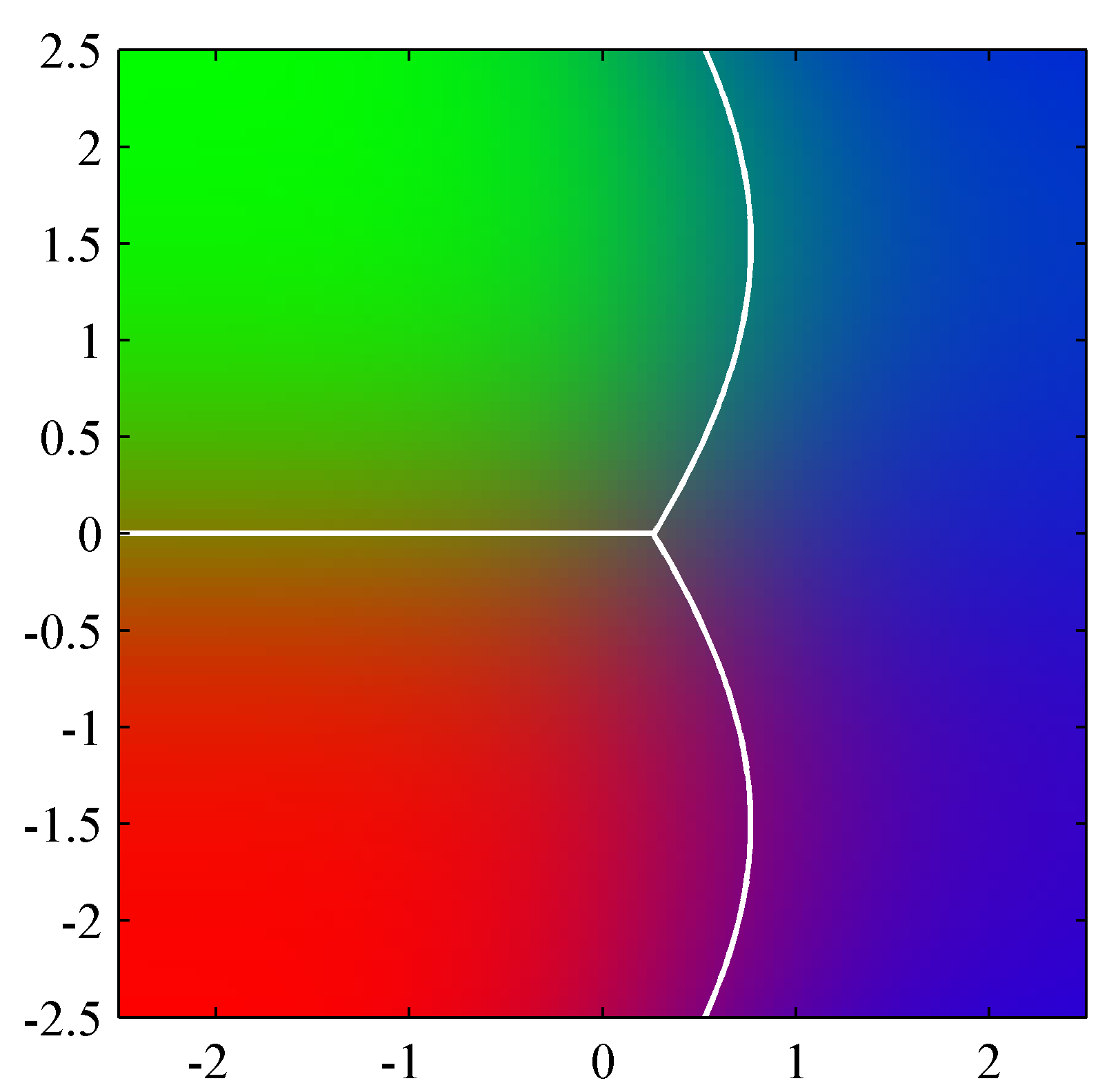 Figure 4.11b