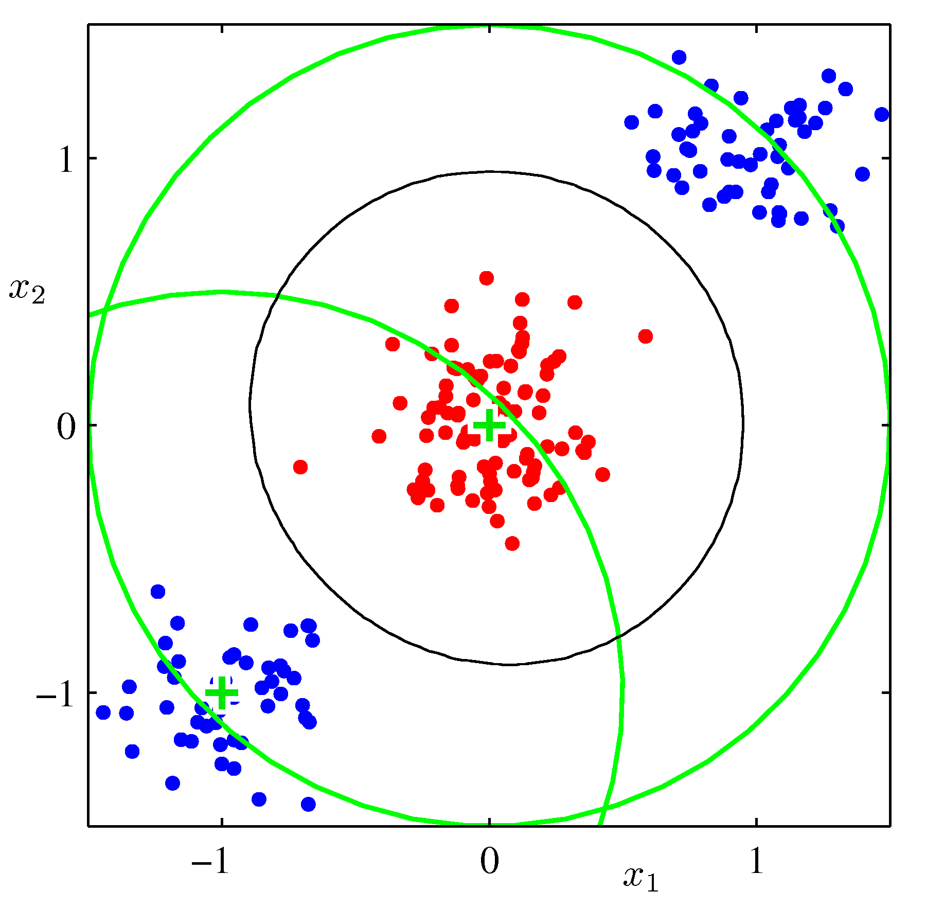 Figure 4.12a