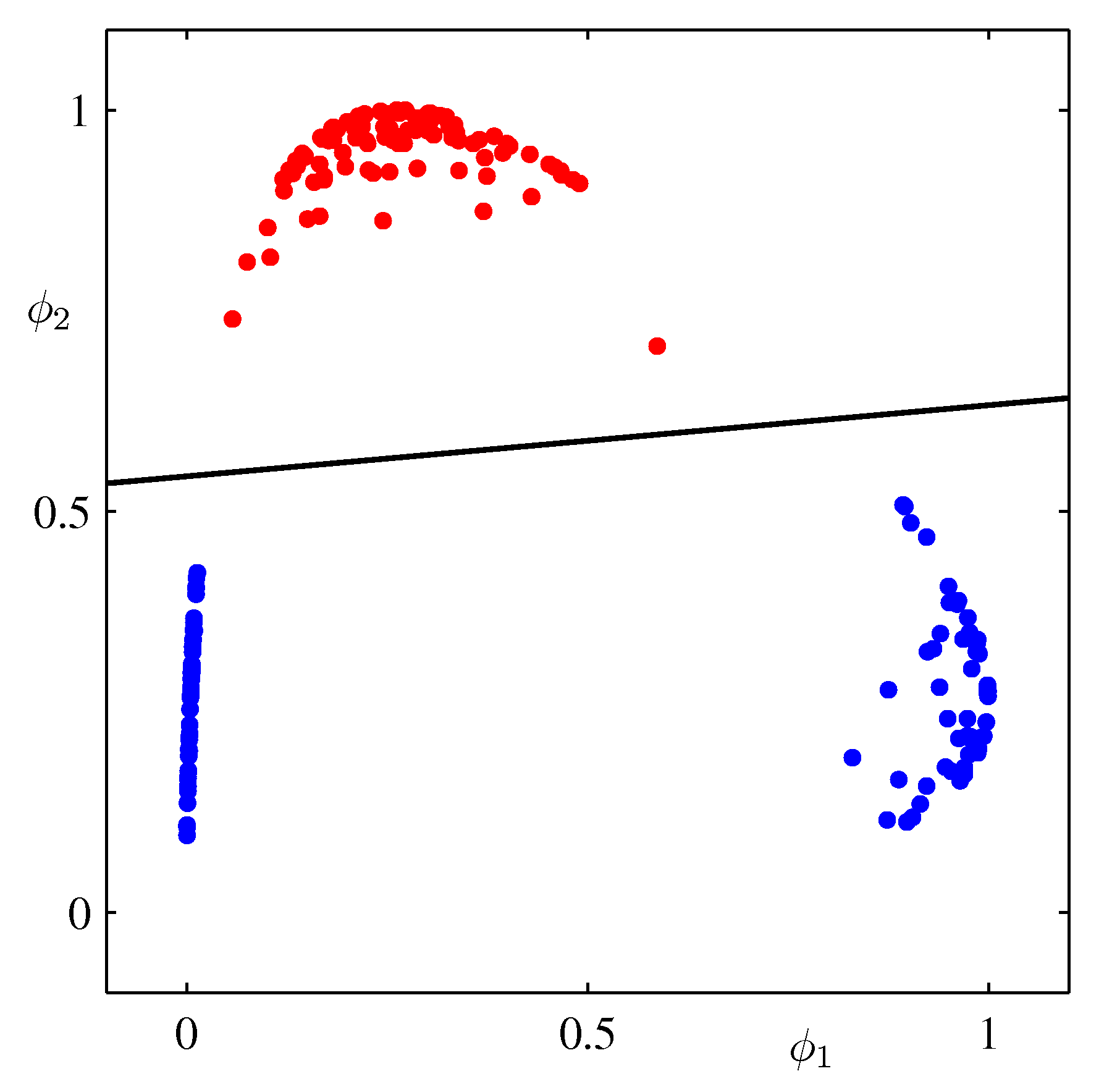 Figure 4.12b