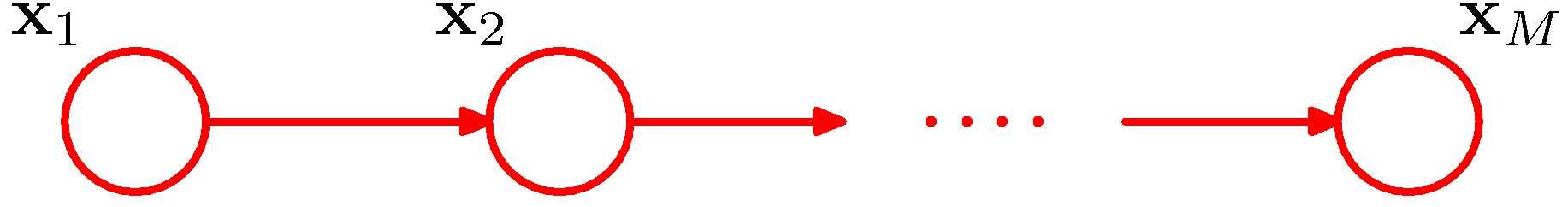 figure8.10