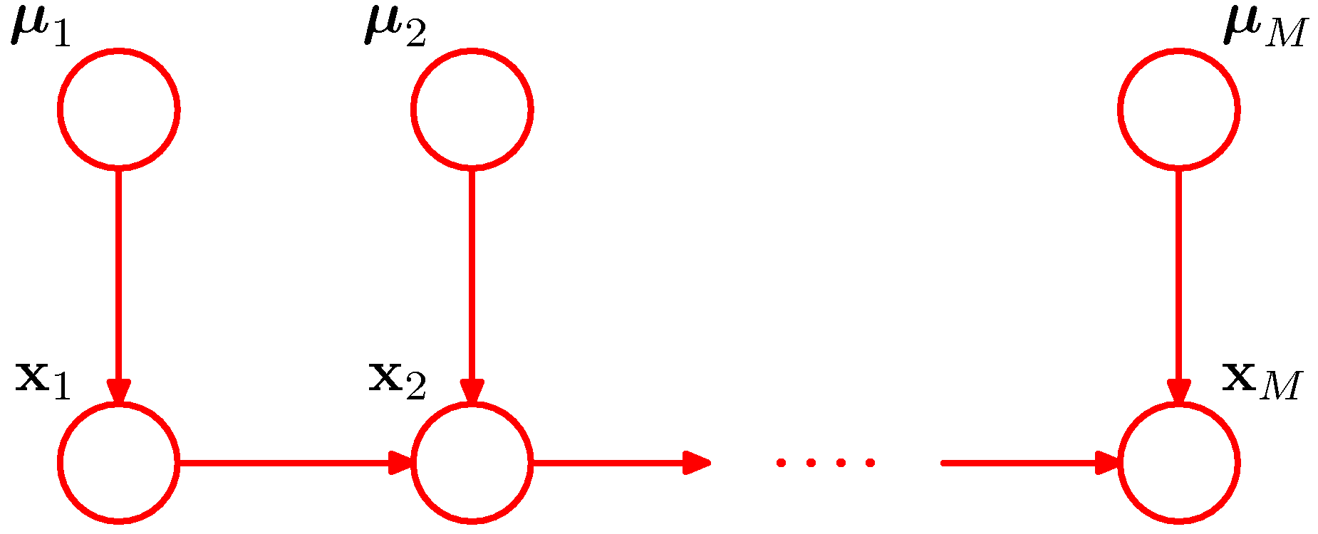 figure8.11