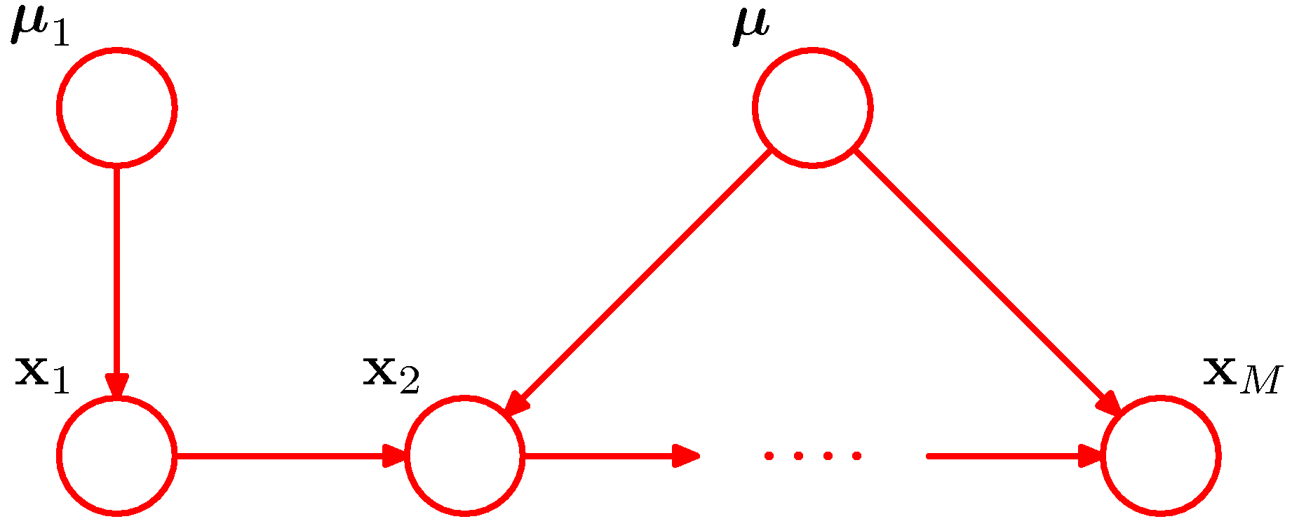 figure8.12