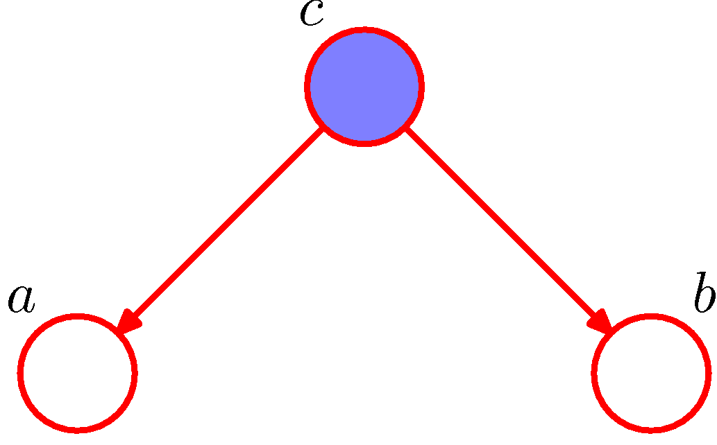 figure8.16