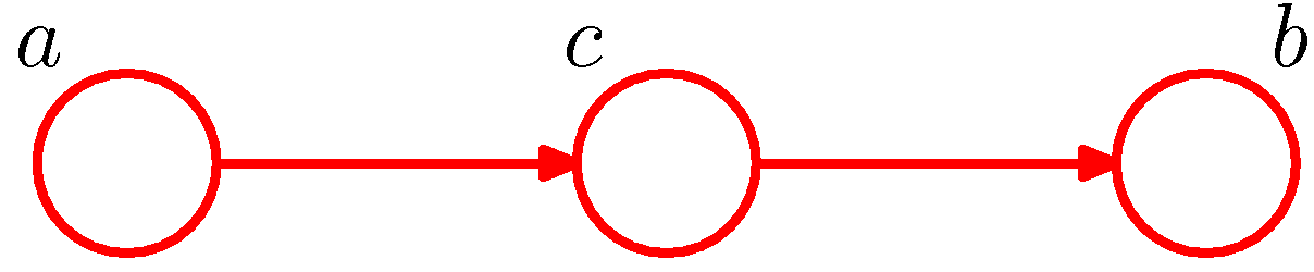 figure8.17