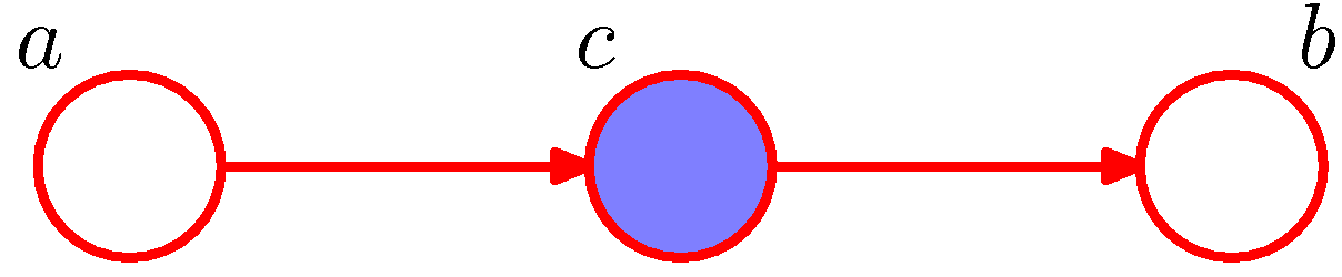 figure8.18