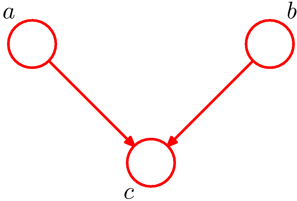 figure8.19