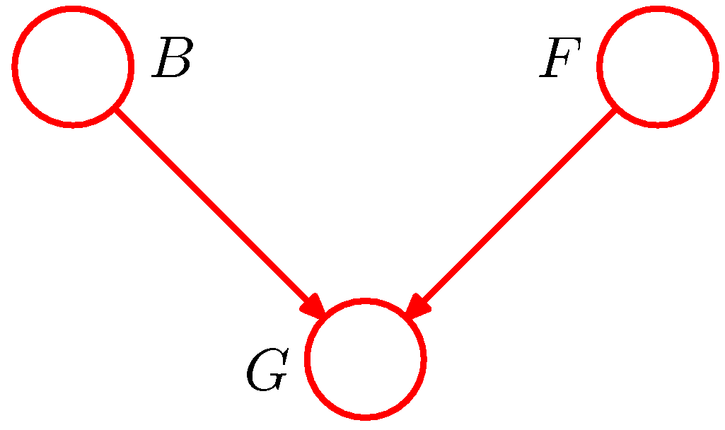 figure8.21a