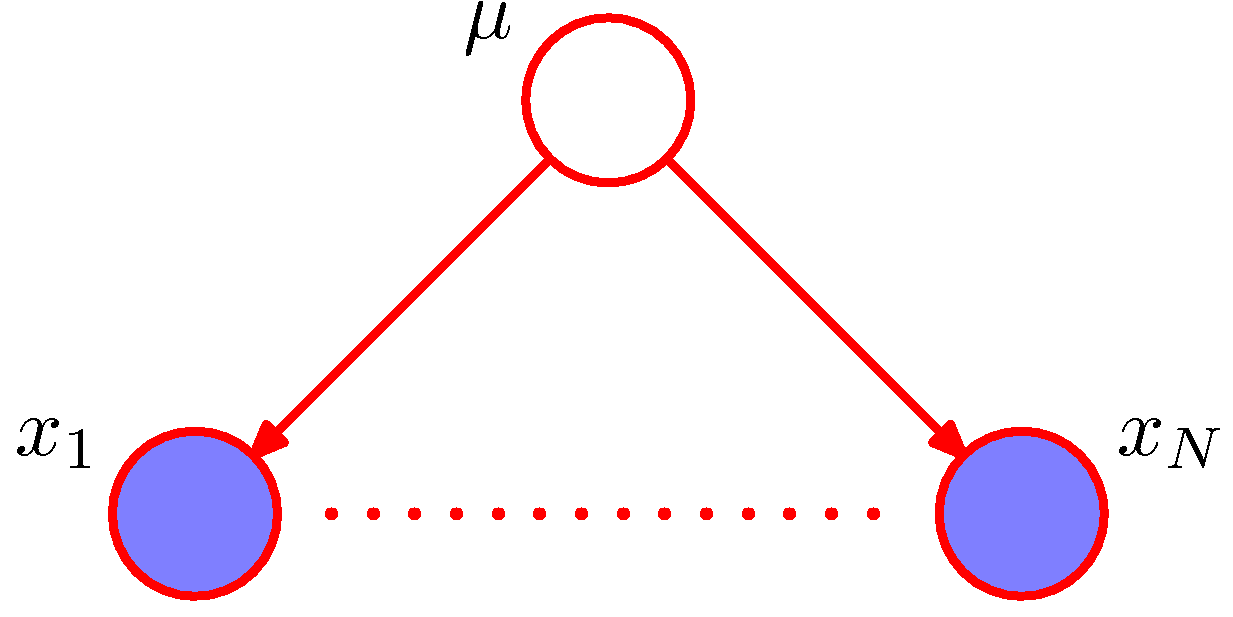 Figure 8.23a