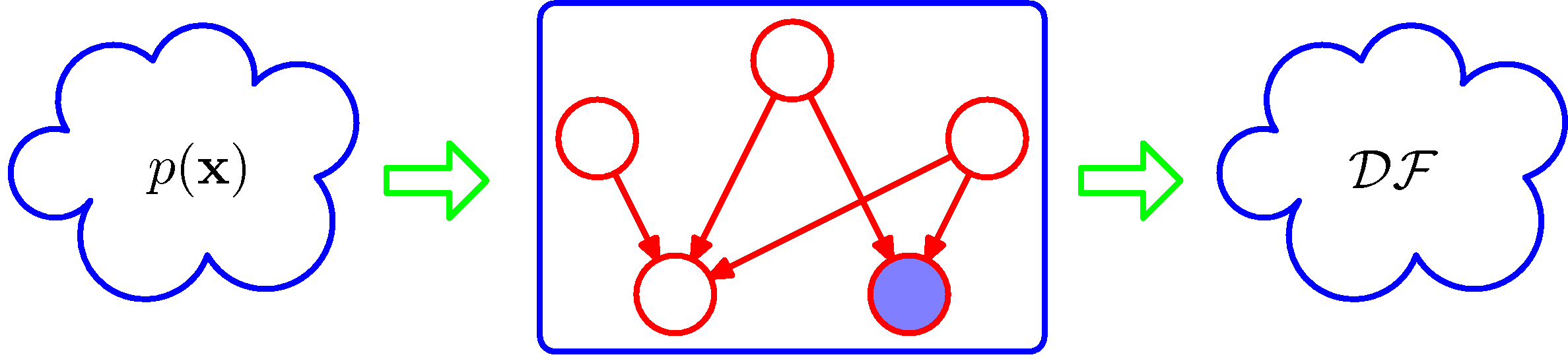 figure8.25