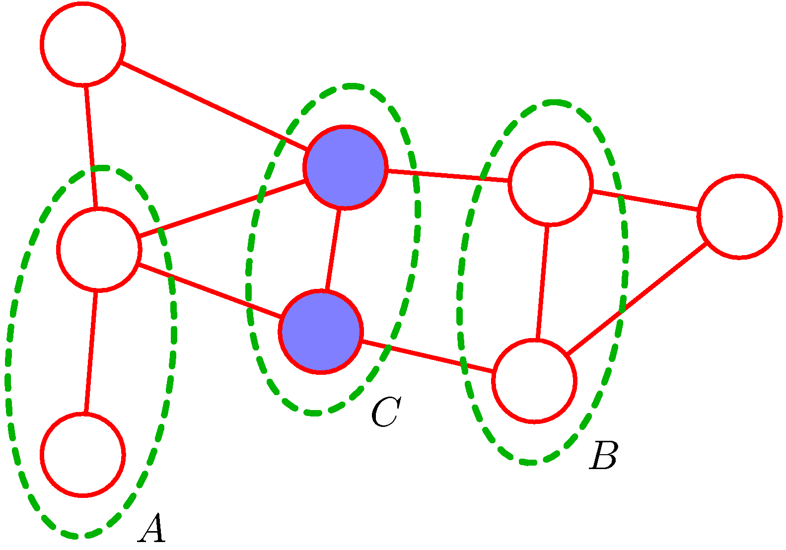 figure8.27