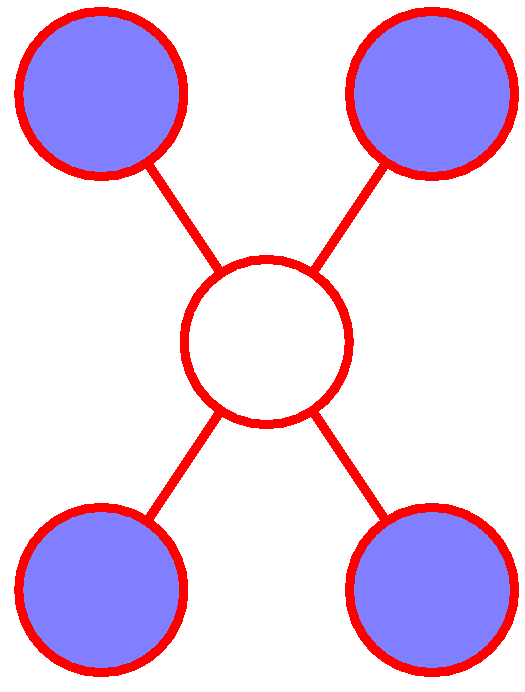 figure8.28