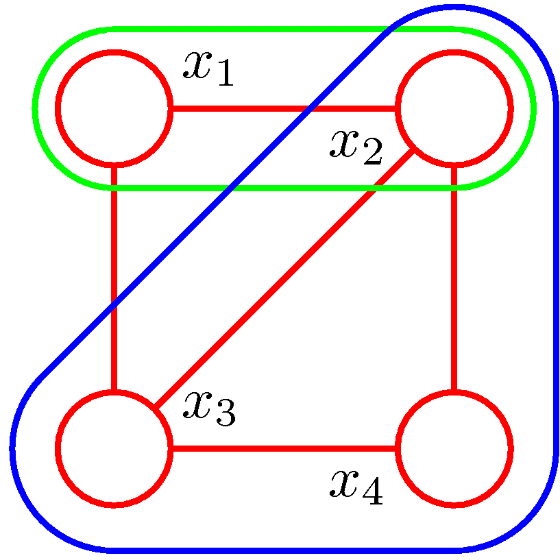 figure8.29