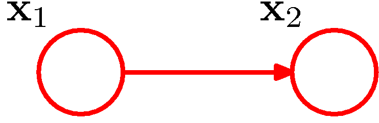 figure8.9a