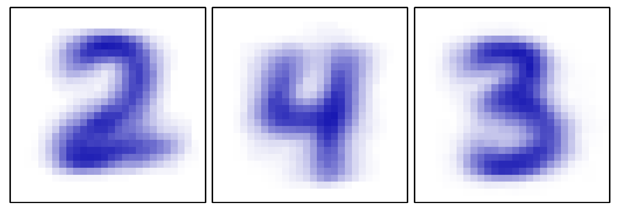 figure9.10b