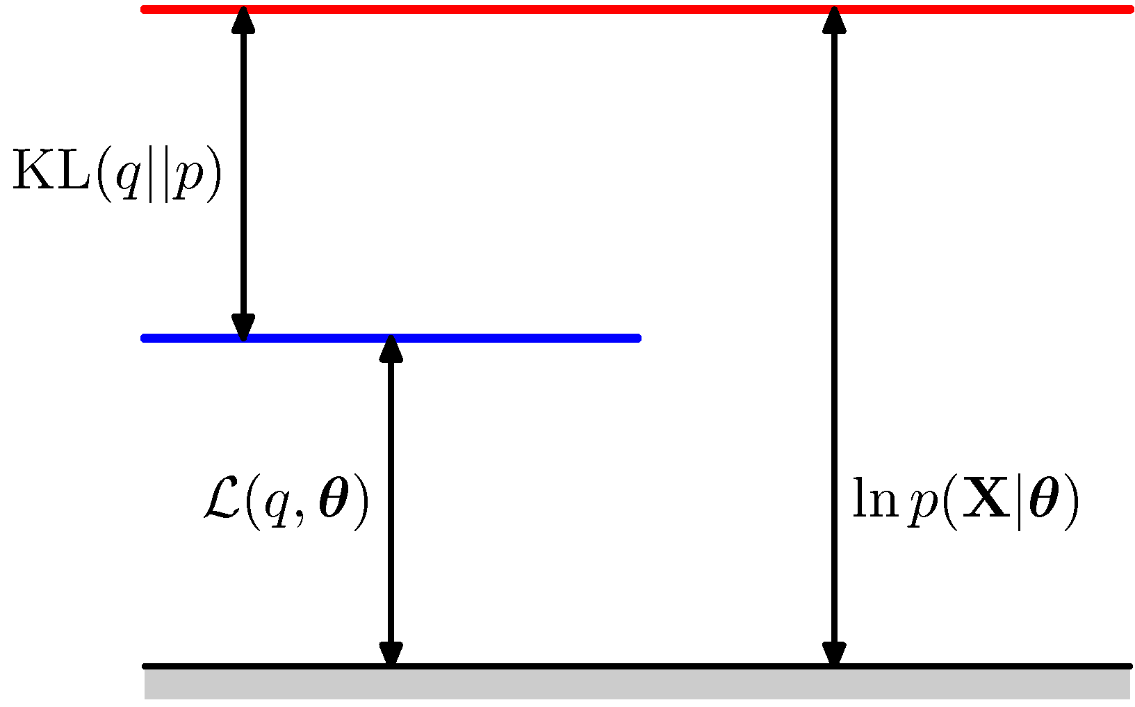 figure9.11