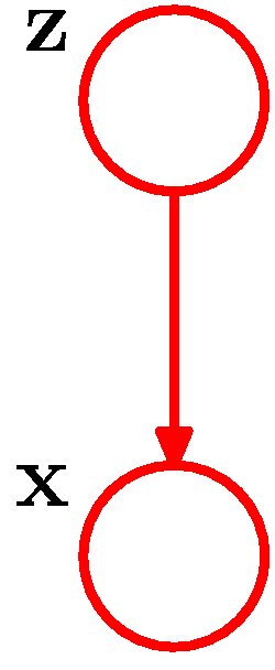 figure9.4